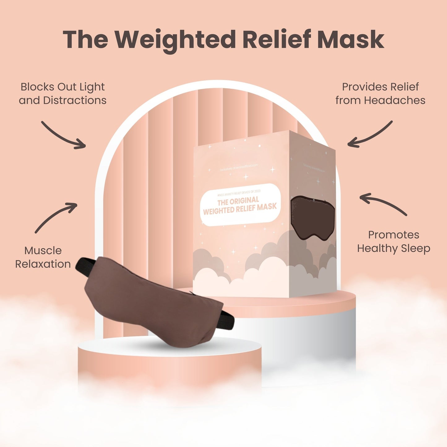The Weighted Sleep Mask