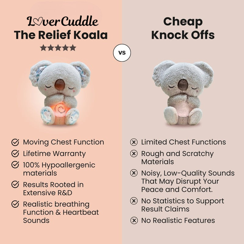 THE BREATHING KOALA™